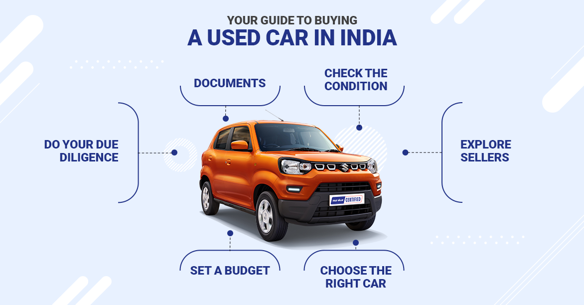 Your Guide to Buying a Used Car in India
